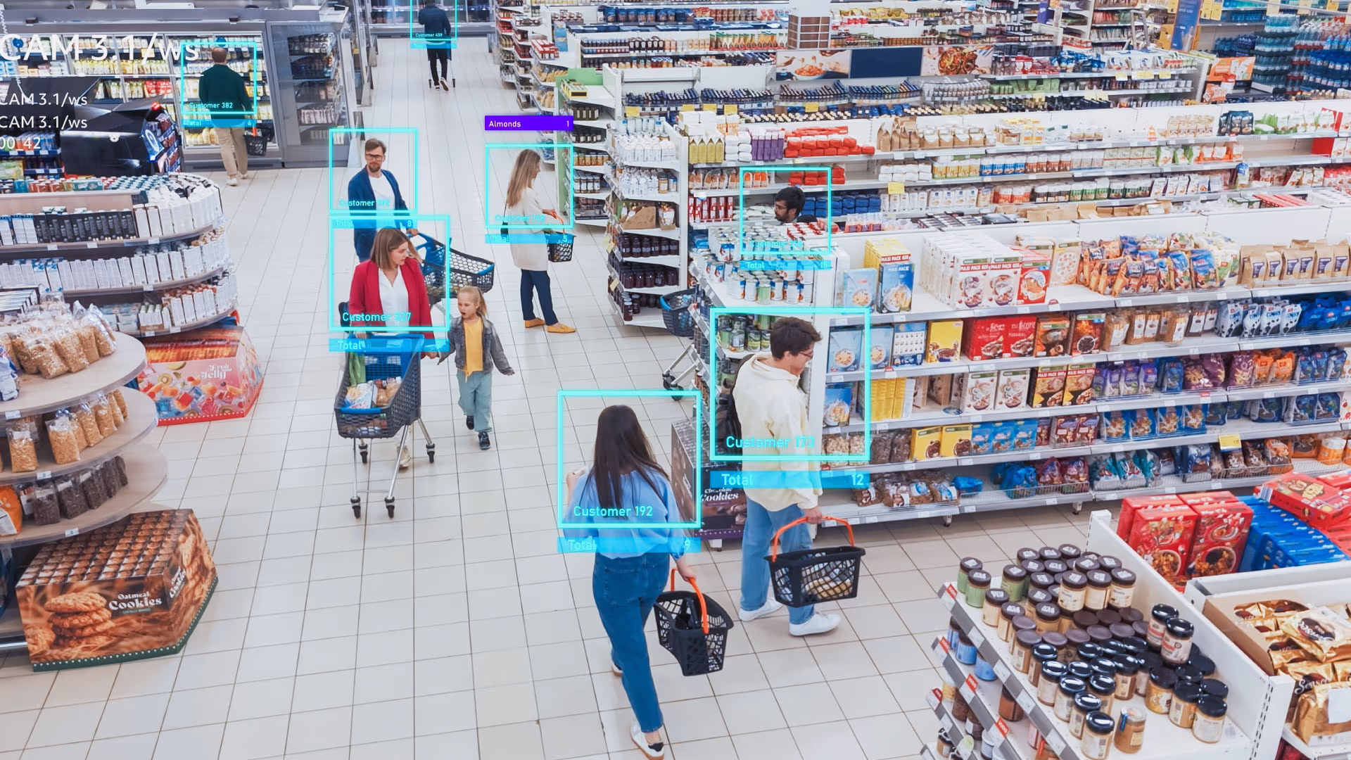 The Future of AI in Retail: From Promise to Practicality